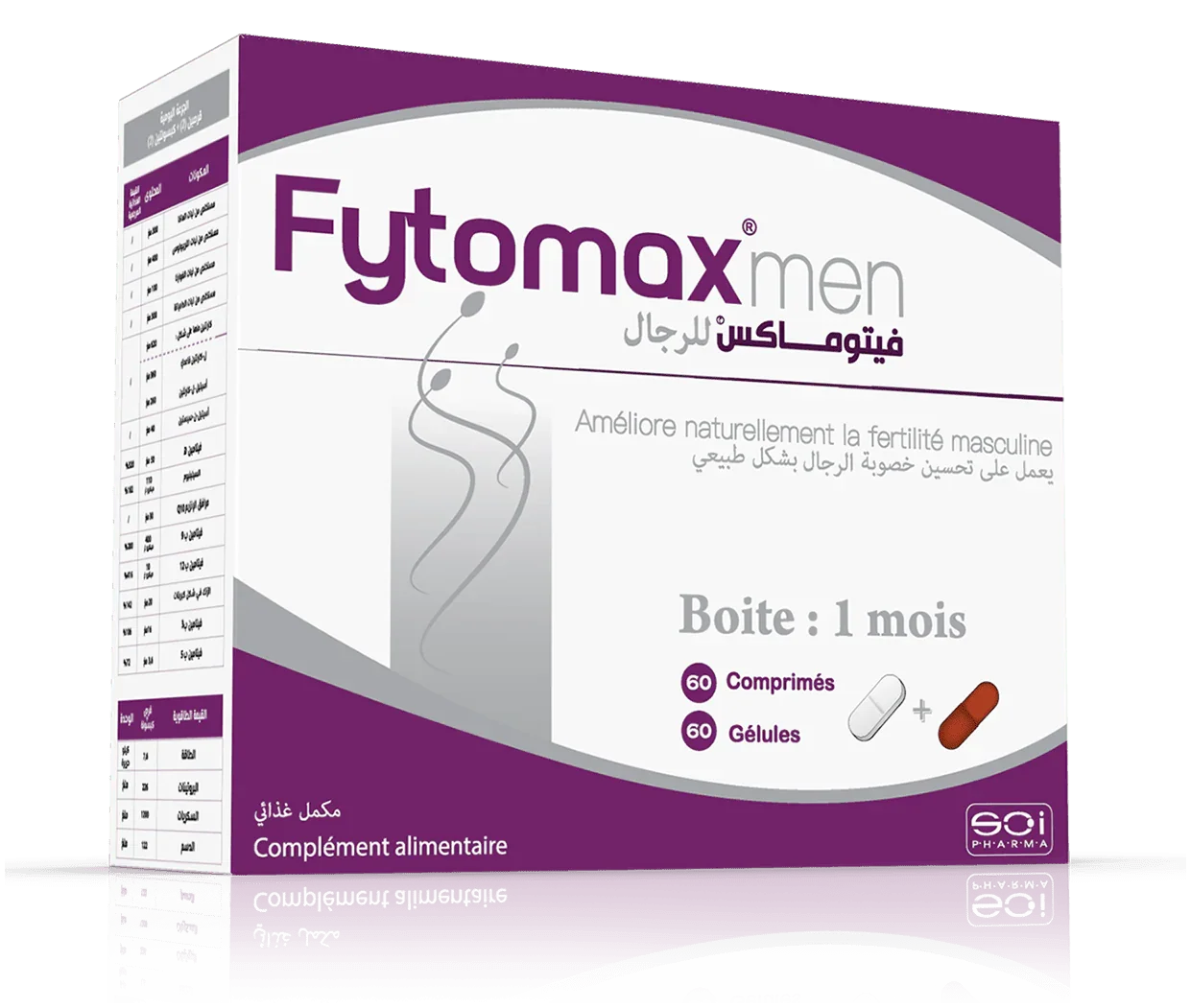 Fytomax Men ® - Sci Pharma